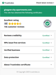 Trusted Index City Apartments